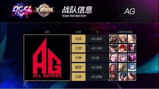 都在期待洛 都在期待洛