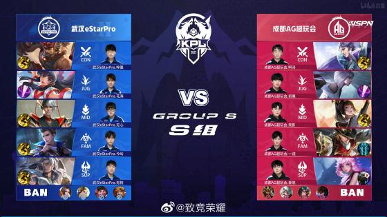 重要性不亚 重要性不亚