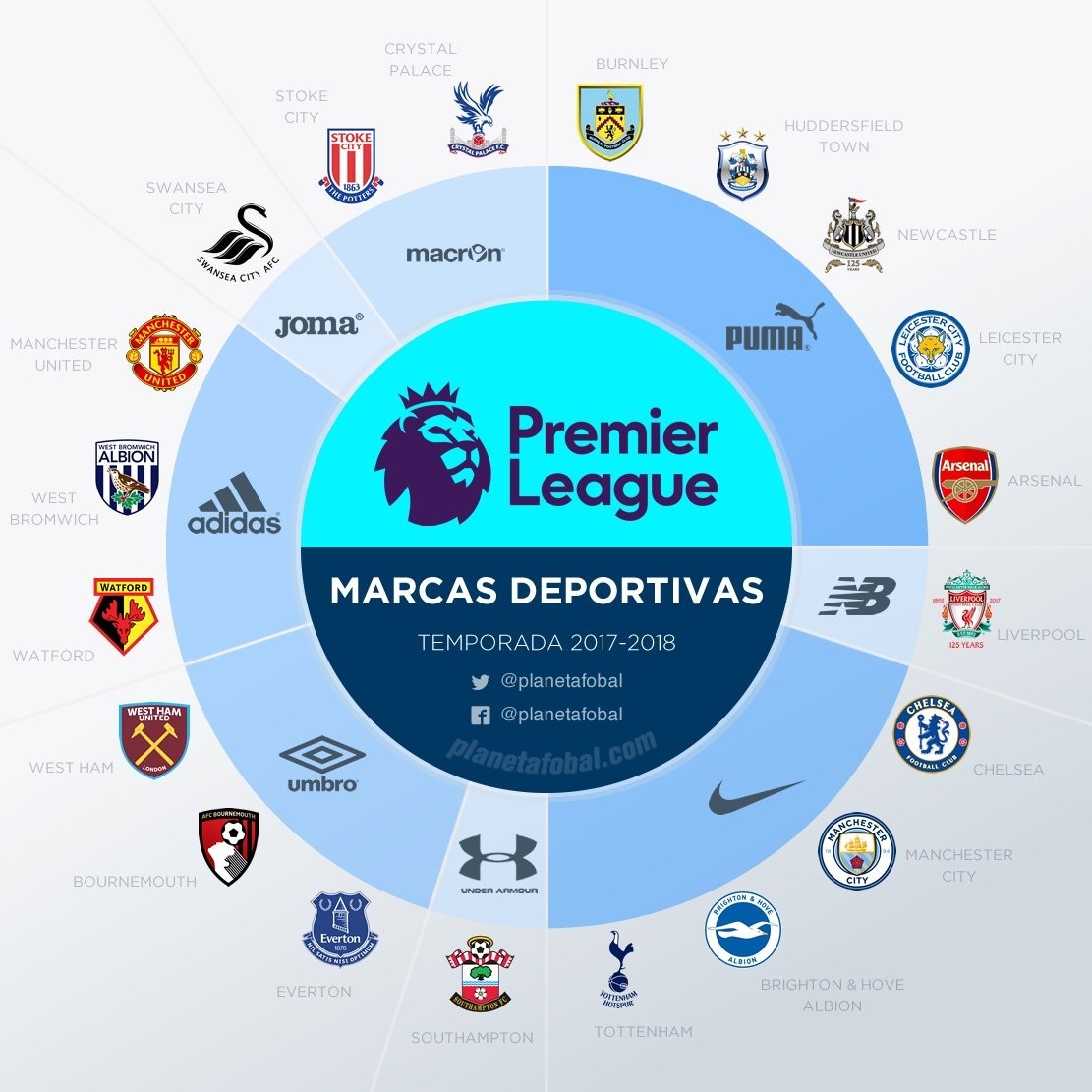 这笔交易的 这笔交易的