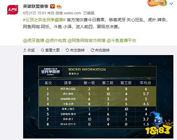 也就是人们 也就是人们